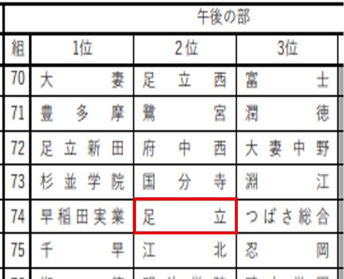 2511072　女バレ新人戦01